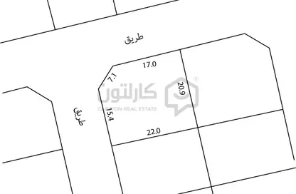 أرض - استوديو للبيع في القرية - المحافظة الشمالية
