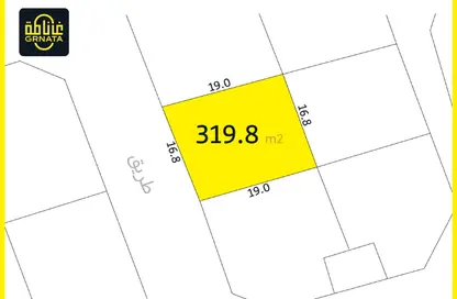 Land - Studio for sale in Karzakkan - Northern Governorate