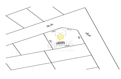 Land - Studio for sale in Malkiyah - Northern Governorate