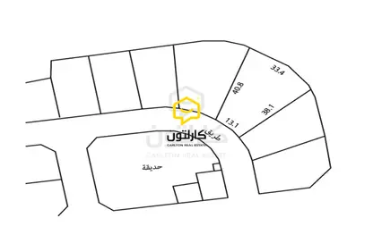 Land - Studio for sale in Saraya 2 - Bu Quwah - Northern Governorate