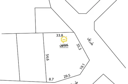 أرض - استوديو للبيع في الهملة - المحافظة الشمالية