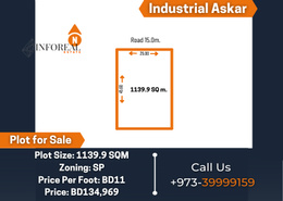 Investment Plot For Sale @ Industrial Askar Area