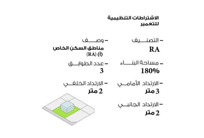 952137 - صورة العقار 3