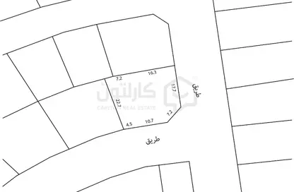 أرض - استوديو للبيع في الهملة - المحافظة الشمالية
