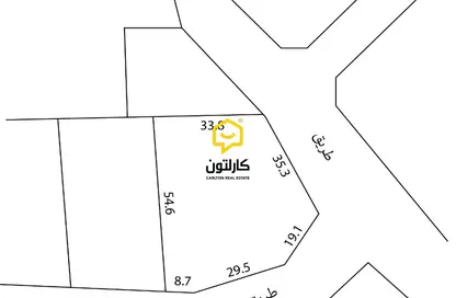 Land - Studio for sale in Hamala - Northern Governorate