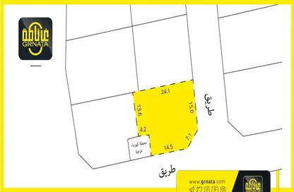 صورة لـ مخطط ثنائي الأبعاد أرض - استوديو للبيع في البديع - المحافظة الشمالية ، صورة رقم 1