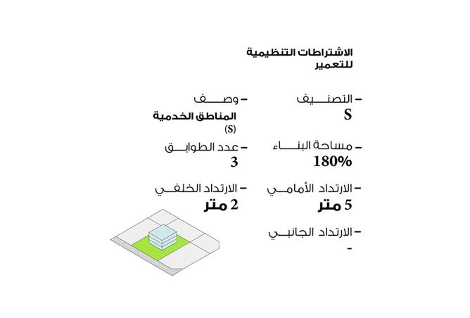 981208 - صورة العقار 3