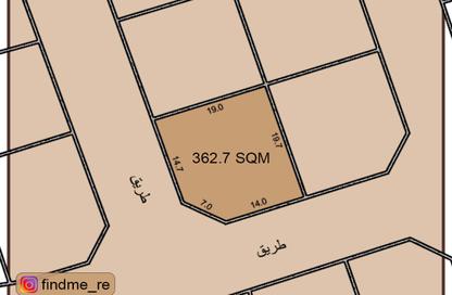 Land - Studio for sale in Karzakkan - Northern Governorate