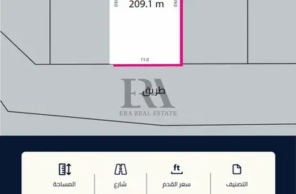 Land - Studio for sale in Shahrakan - Northern Governorate