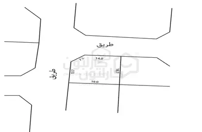 Land - Studio for sale in Hidd - Muharraq Governorate