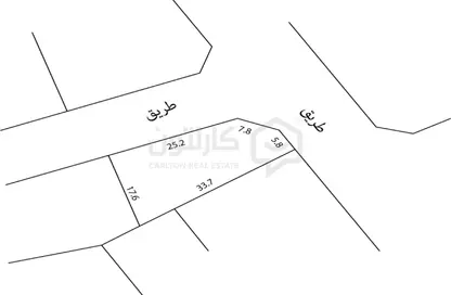 أرض - استوديو للبيع في الشاخورة - المحافظة الشمالية