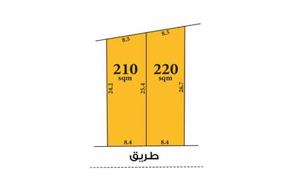 Land - Studio for sale in Shahrakan - Northern Governorate