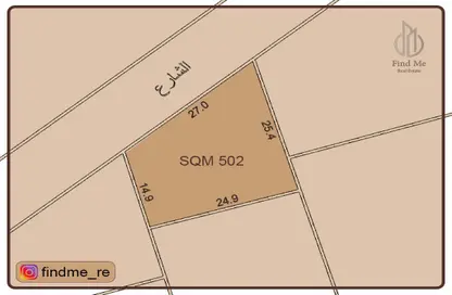 Land - Studio for sale in Karzakkan - Northern Governorate
