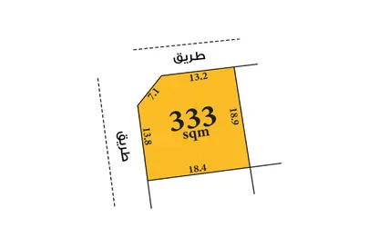 Land - Studio for sale in Maqabah - Northern Governorate