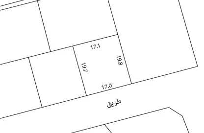 أرض - استوديو للبيع في كرزكان - المحافظة الشمالية