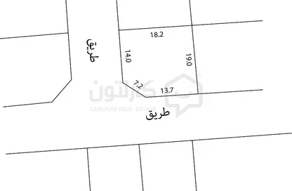 أرض - استوديو للبيع في المالكية - المحافظة الشمالية