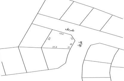 Land - Studio for sale in Karzakkan - Northern Governorate