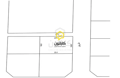 Land - Studio for sale in Shahrakan - Northern Governorate