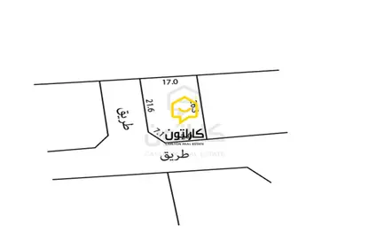 Land - Studio for sale in Maqabah - Northern Governorate