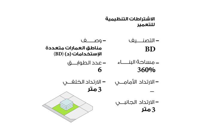 974523 - صورة العقار 3
