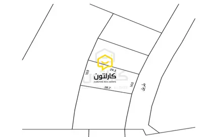 Land - Studio for sale in Saraya 2 - Bu Quwah - Northern Governorate