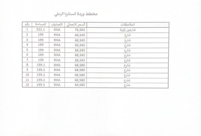 972847 - صورة العقار 3