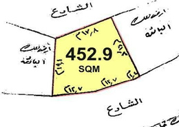 Land for sale in Karbabad - Manama - Capital Governorate