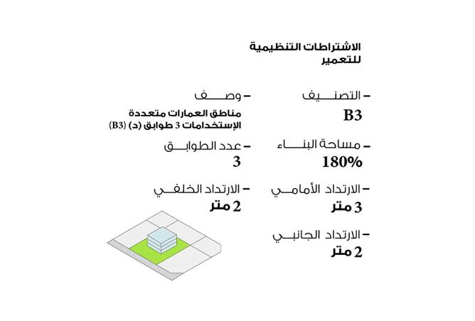 977472 - صورة العقار 3