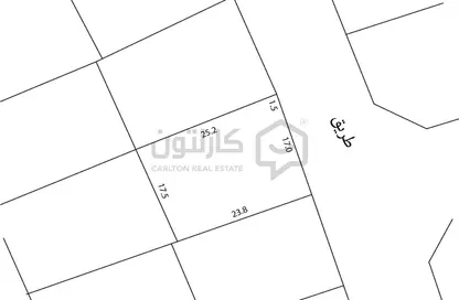 أرض - استوديو للبيع في النويدرات - المحافظة الوسطى