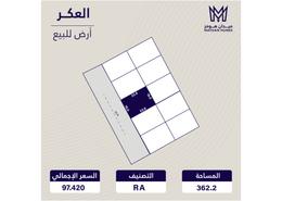 Land for sale in Eker - Central Governorate