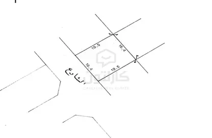 Land - Studio for sale in Nuwaidrat - Central Governorate