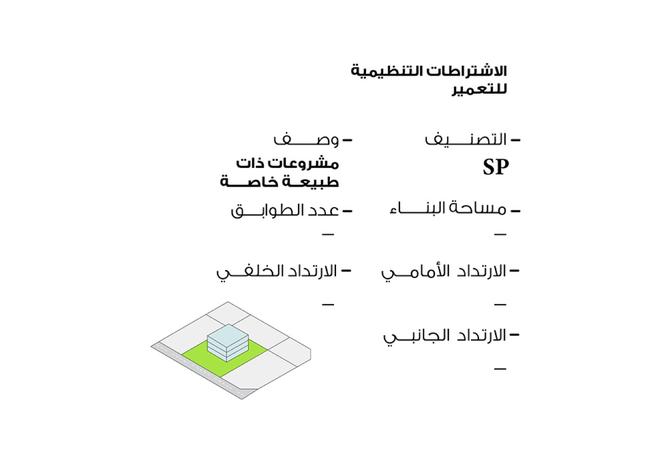 966757 - صورة العقار 3
