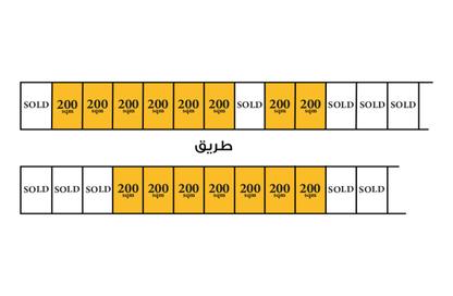 أرض - استوديو للبيع في عراد - المحرق