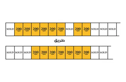 أرض - استوديو للبيع في عراد - المحرق