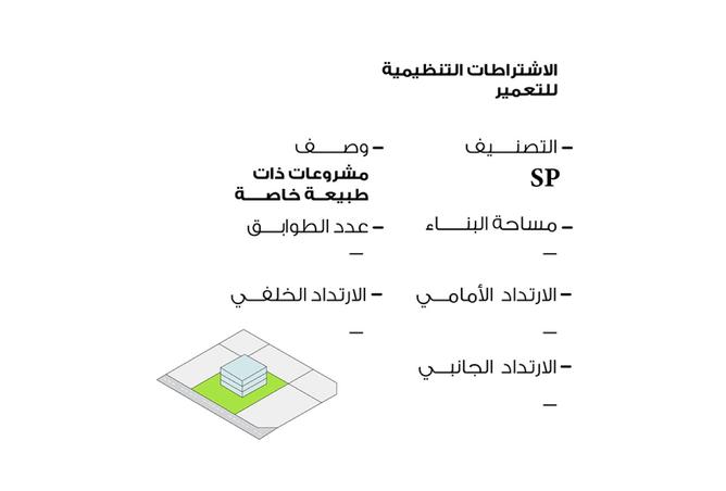 972399 - صورة العقار 3