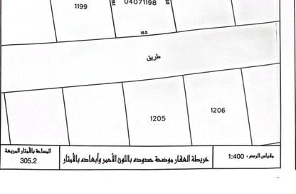 Land - Studio for sale in Maqabah - Northern Governorate