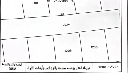 Land - Studio for sale in Maqabah - Northern Governorate
