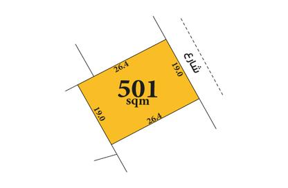Land - Studio for sale in Karzakkan - Northern Governorate