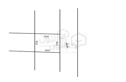 Land - Studio for sale in Hidd - Muharraq Governorate