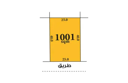 أرض - استوديو للبيع في عسكر - المحافظة الجنوبية