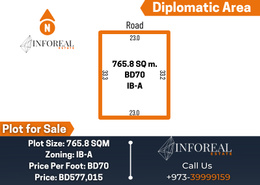 Investment Land-Sale in Prime Diplomatic Area