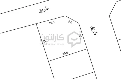 أرض - استوديو للبيع في سار - المحافظة الشمالية