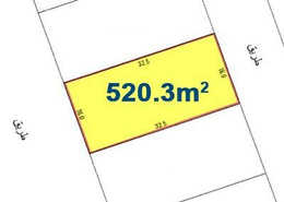 SP Land For Sale in Karzakkan , Size 520.3m²