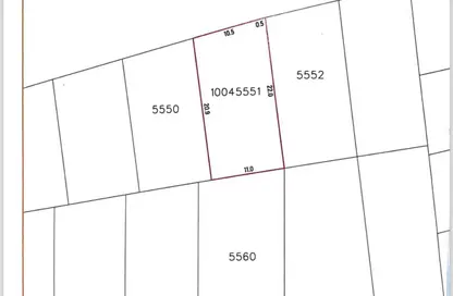 Land - Studio for sale in Shahrakan - Northern Governorate
