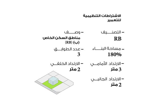 979039 - صورة العقار 3