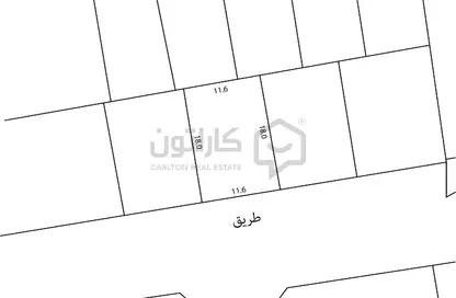 أرض - استوديو للبيع في النويدرات - المحافظة الوسطى