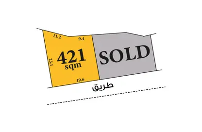 Land - Studio for sale in A'Ali - Central Governorate