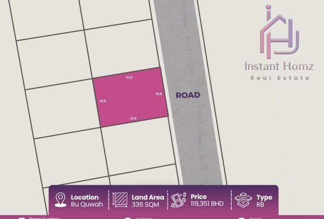 987948 - Property Main Image