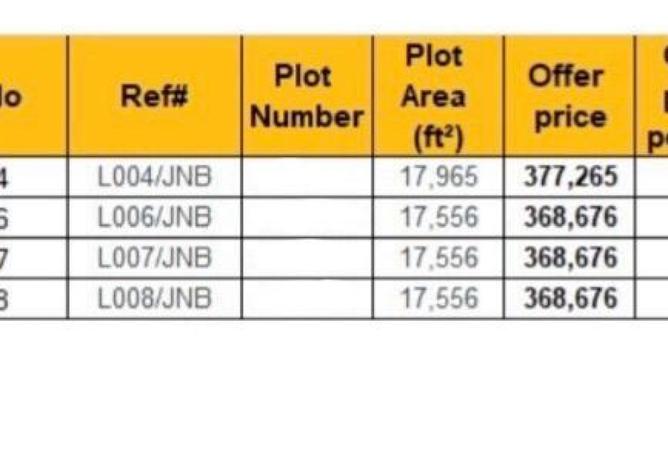 947069 - صورة العقار 3