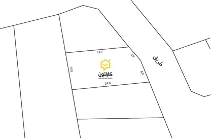 Land - Studio for sale in Barbar - Northern Governorate